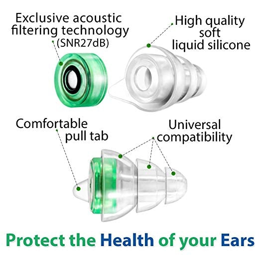 High Fidelity Concert Earplugs Reusable Musicians Ear Plugs 24dB Advanced Filter Technology Ear Protection for Music Festivals